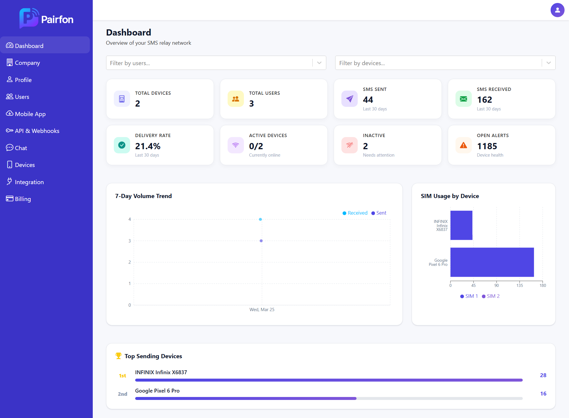 Pairfon gallery image