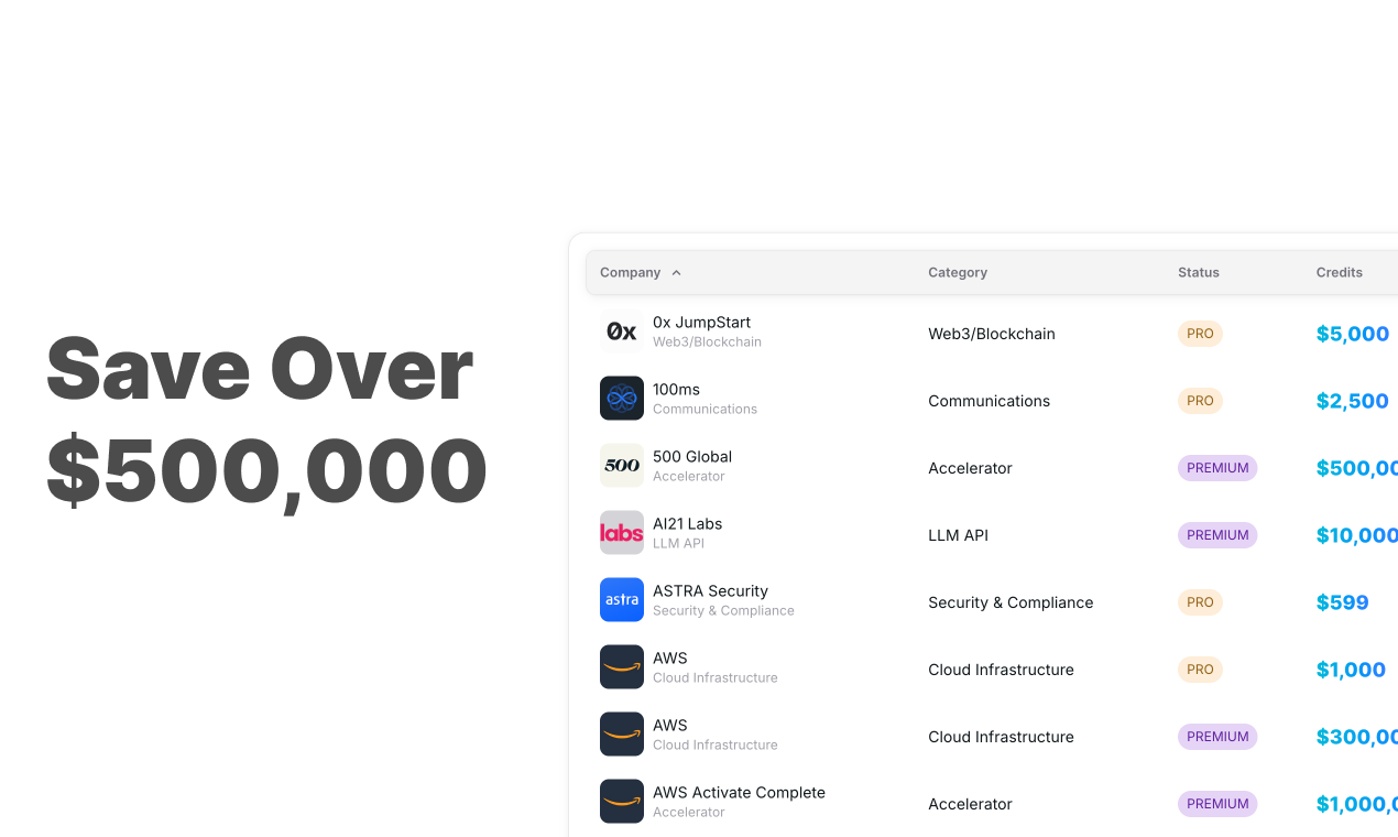 Free AI Perks gallery image