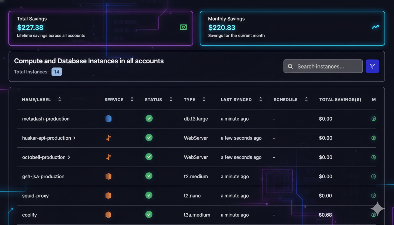 Huskar - Reduce Cloud Bills gallery image