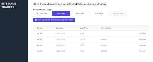 SiteNameTracker gallery image