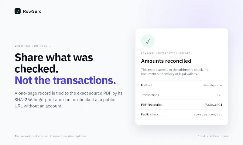 RowSure screenshot 4