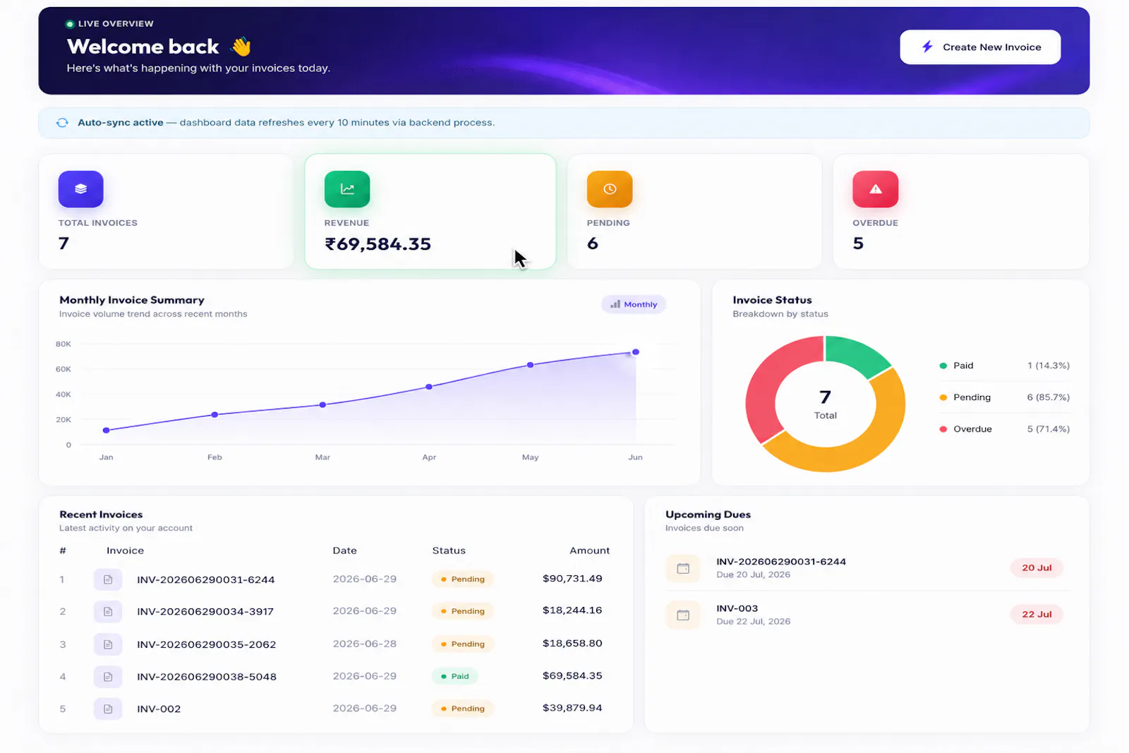 Invoicezy screenshot 3