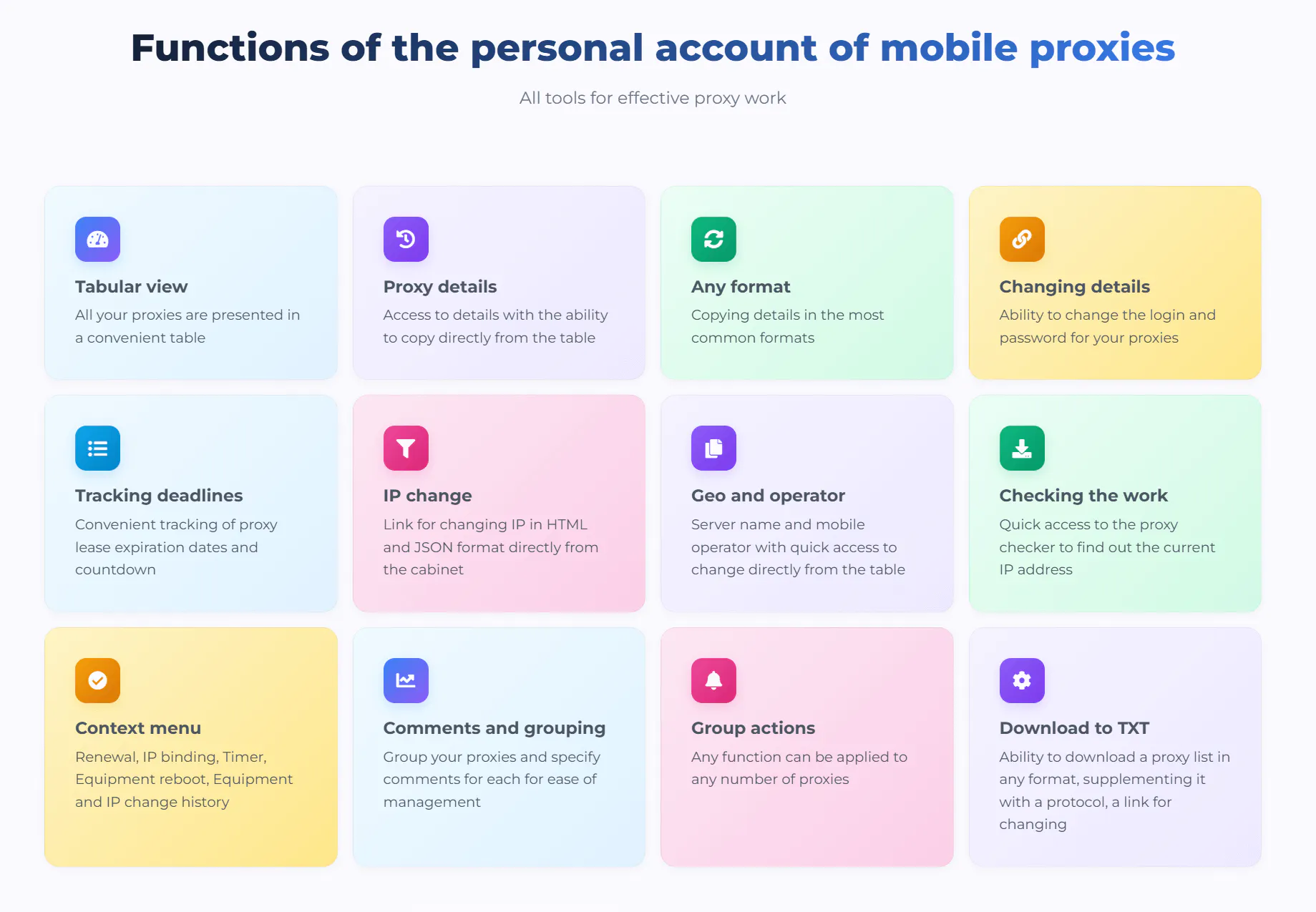 Mobile proxies gallery image