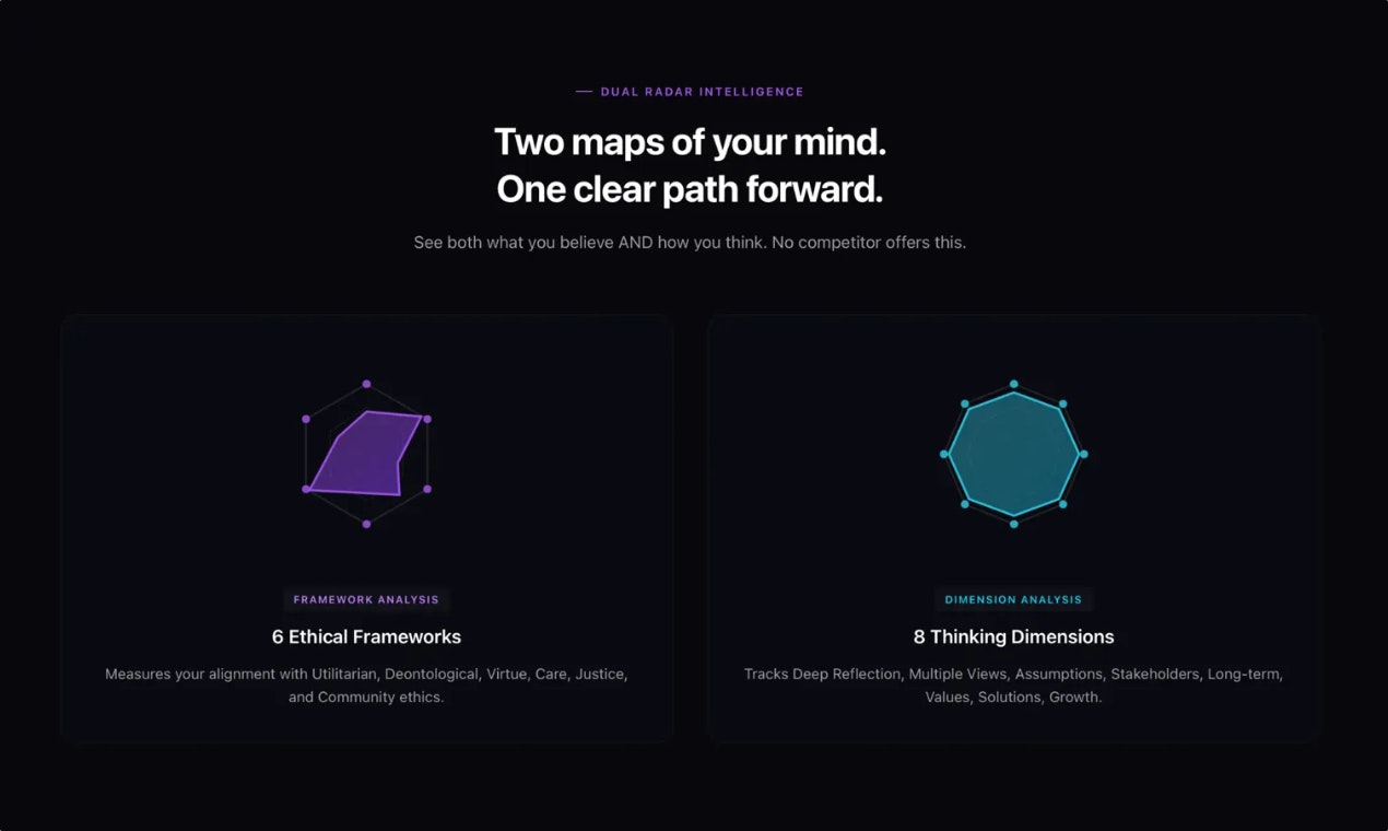 MultiPerspect gallery image