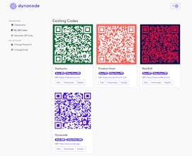 Dynacode gallery image