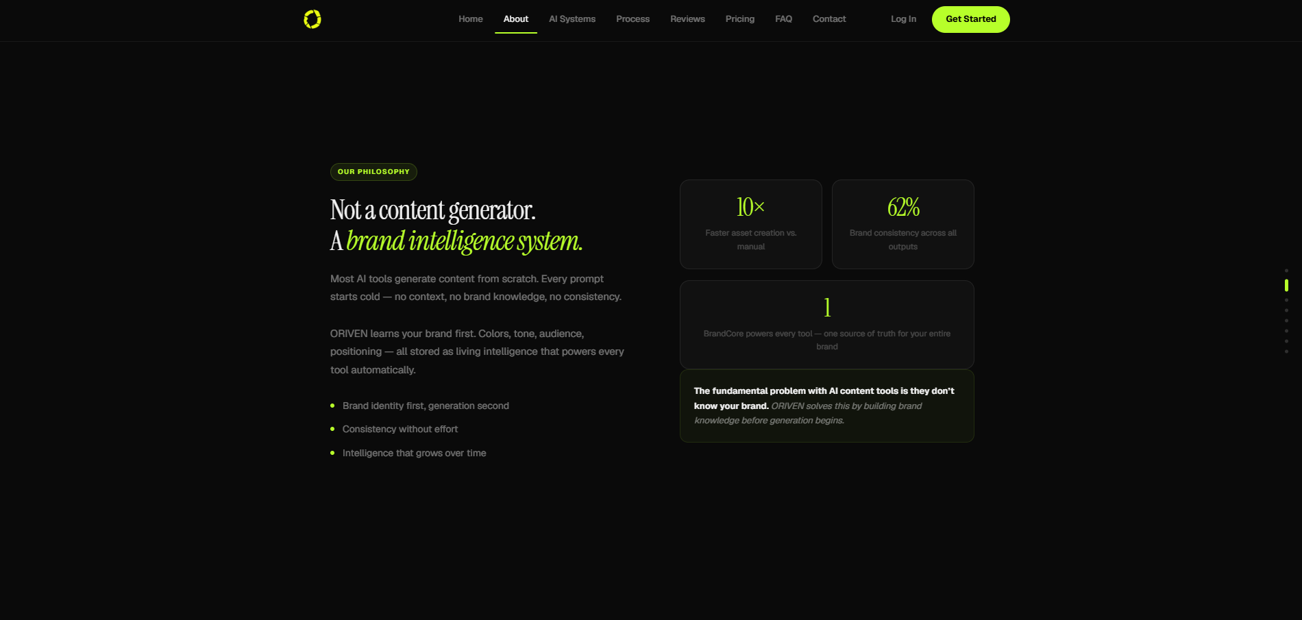 Oriven — Brand Operating System gallery image
