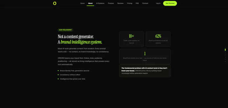 Oriven — Brand Operating System screenshot 3