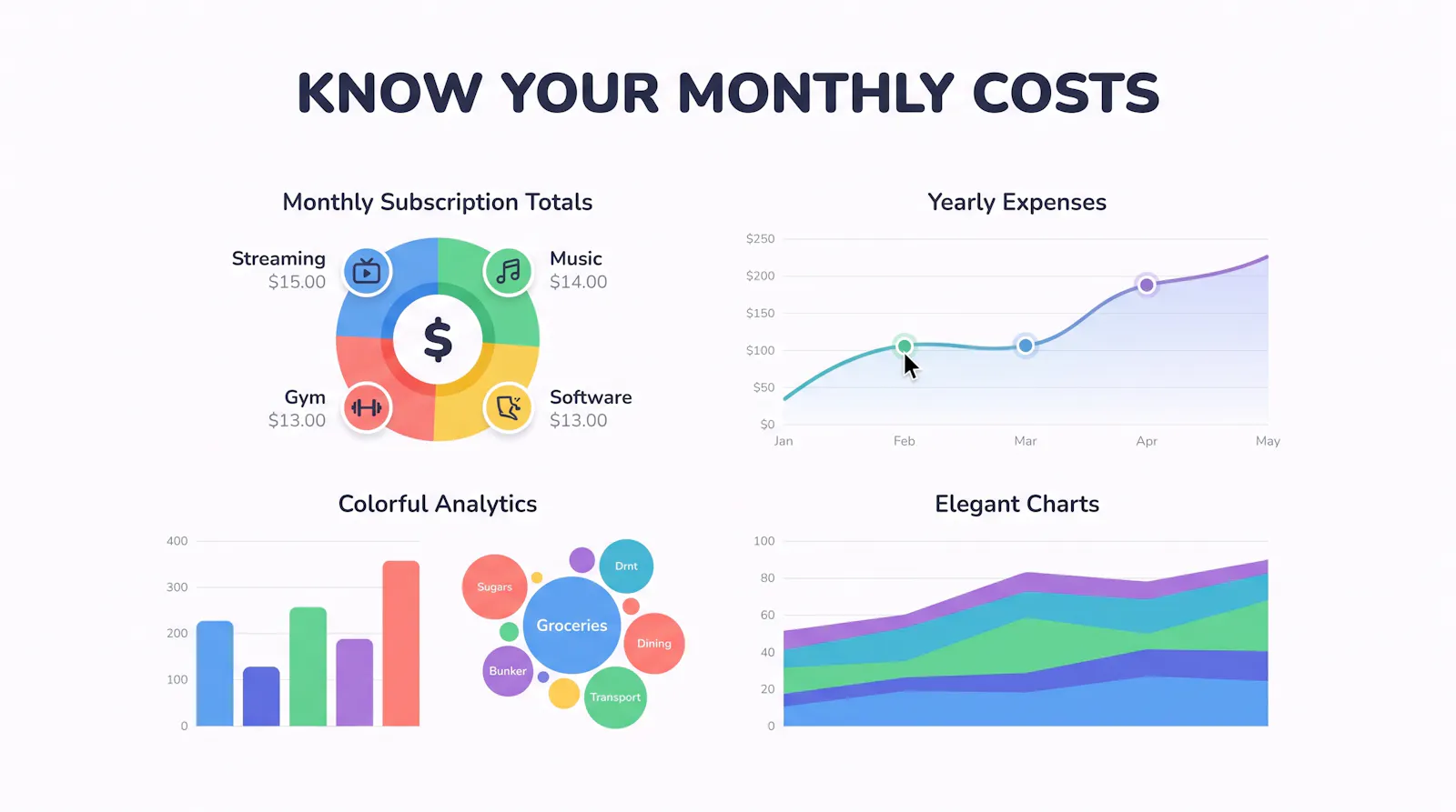 SubCut — Subscription Audit Tool screenshot 2