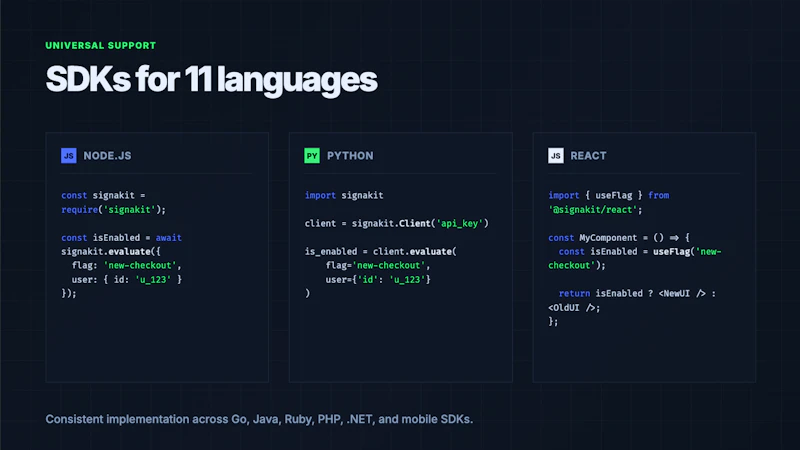 SignaKit - Feature Flags & Experiments screenshot 3