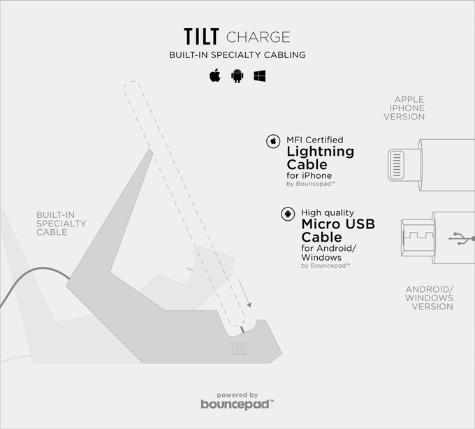 TILT Image