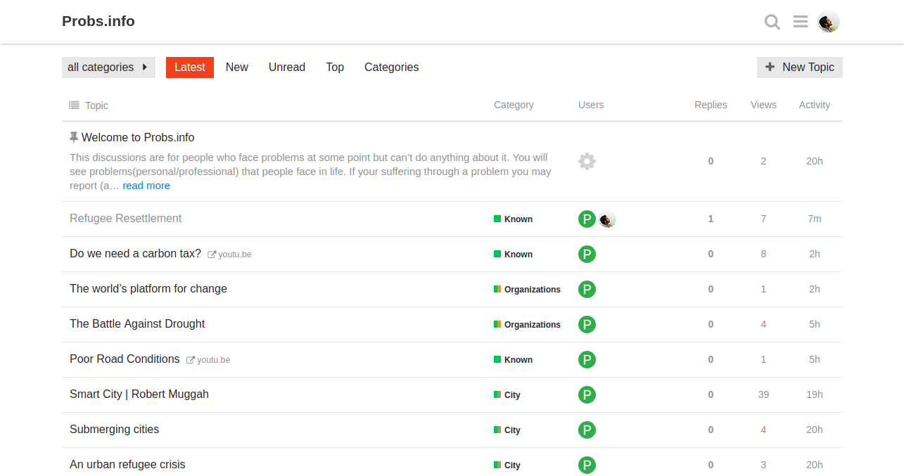 Problems !! gallery image