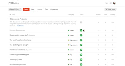 Problems !! gallery image