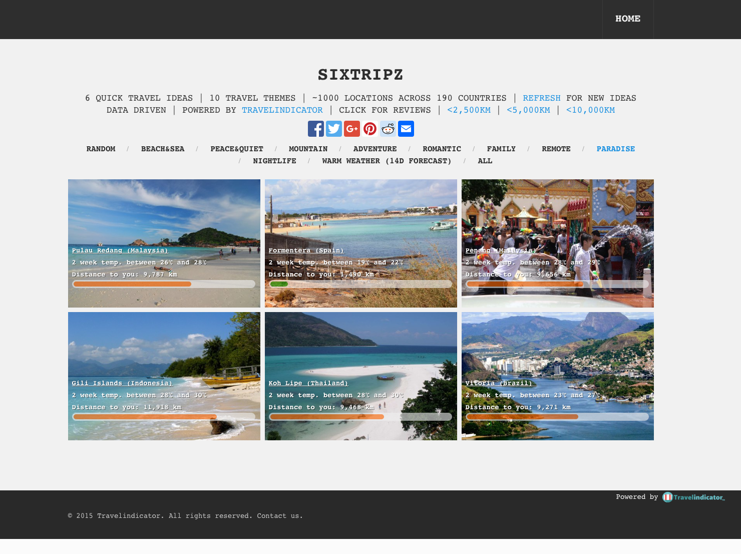 SixTripz gallery image