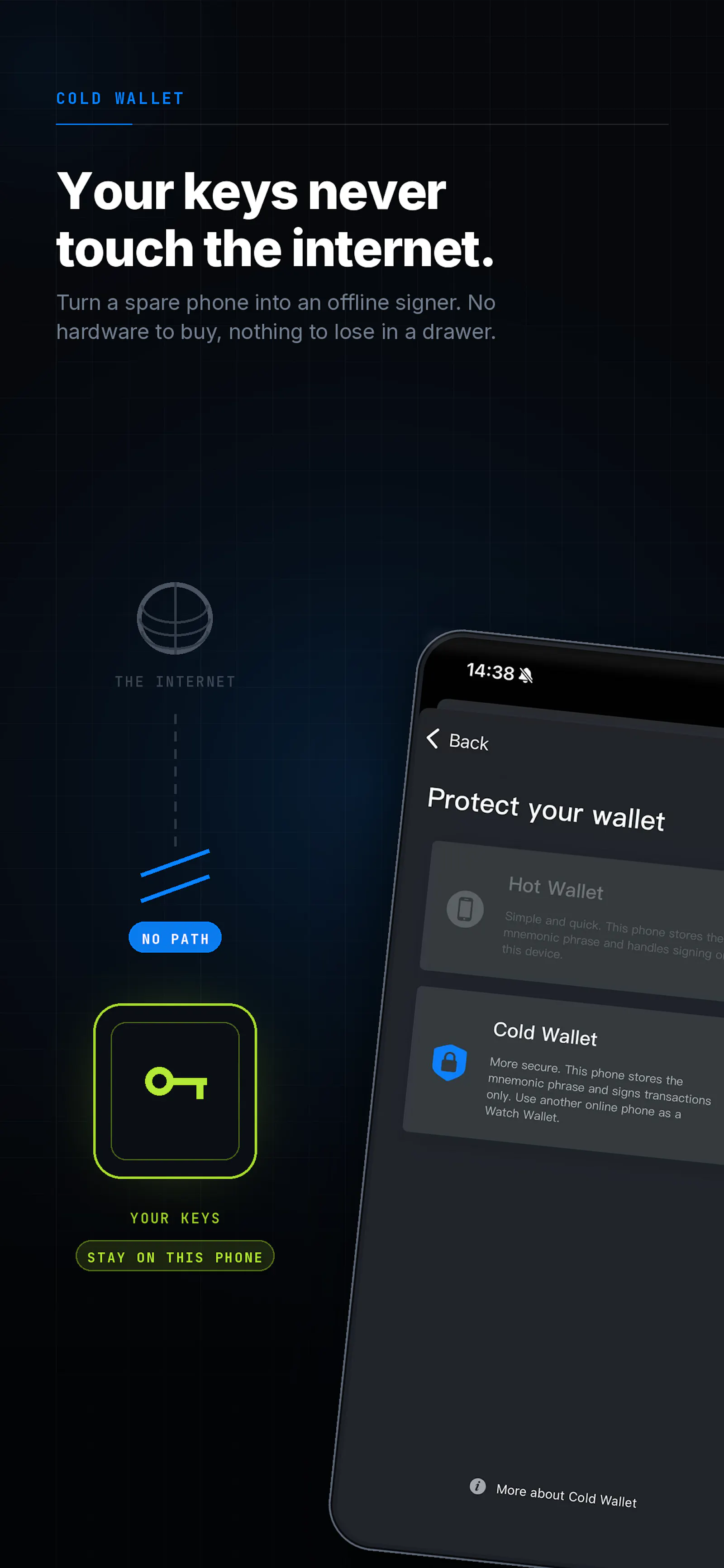 Ownbit screenshot 2