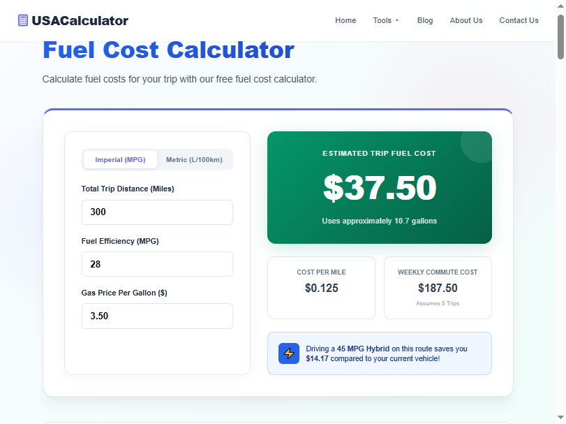 Free Online Calculators 2026 gallery image