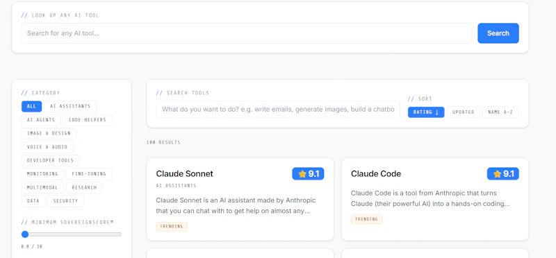 SovereignIndex.AI screenshot 2