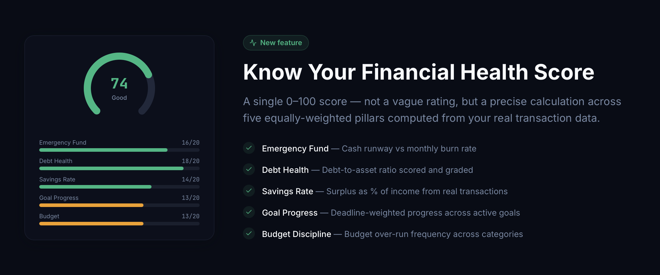 FinPath Navigator gallery image