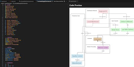Box N Weave JS gallery image