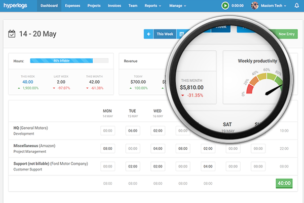 Hyperlogs gallery image