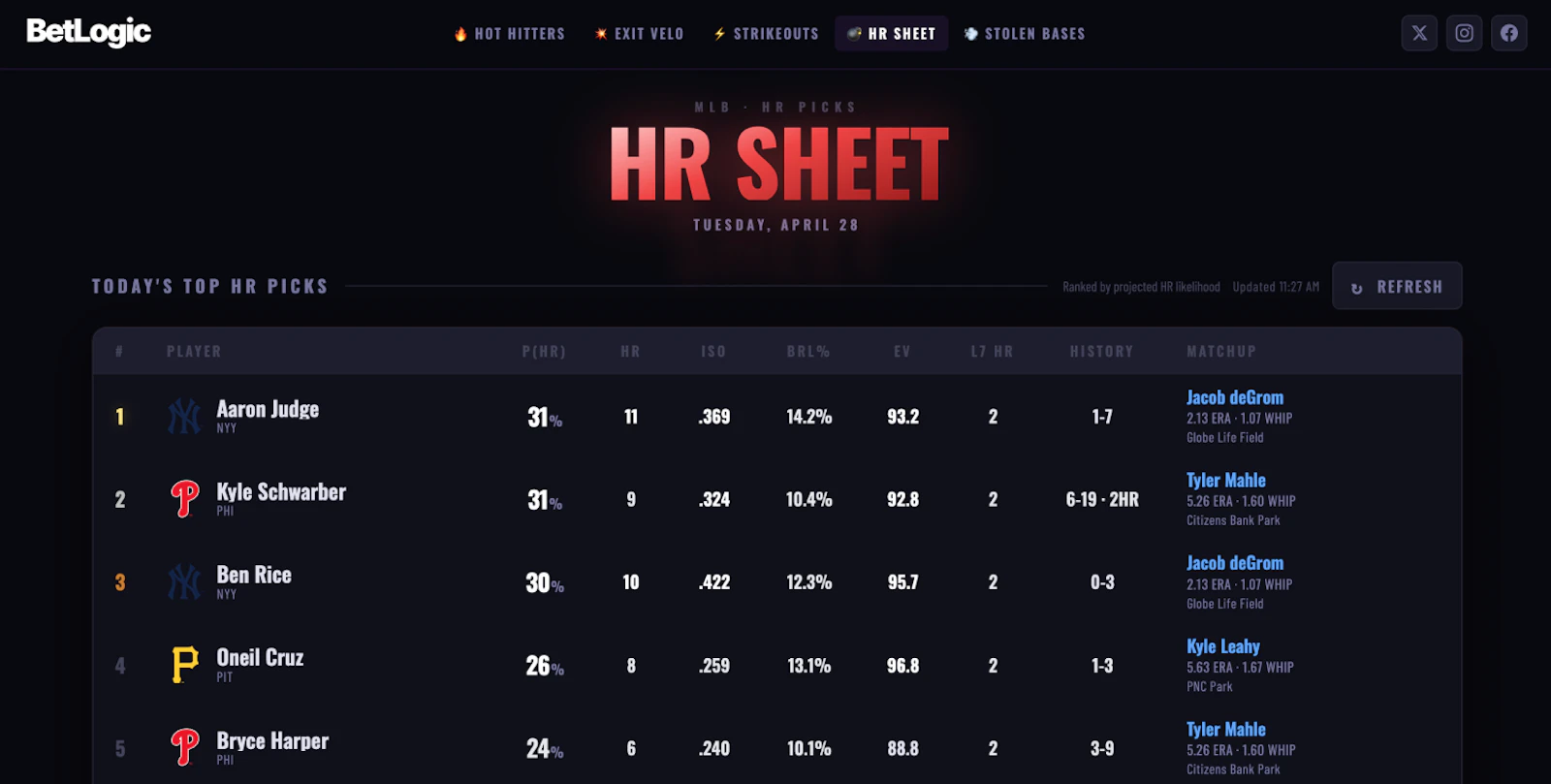 BetLogic screenshot 5