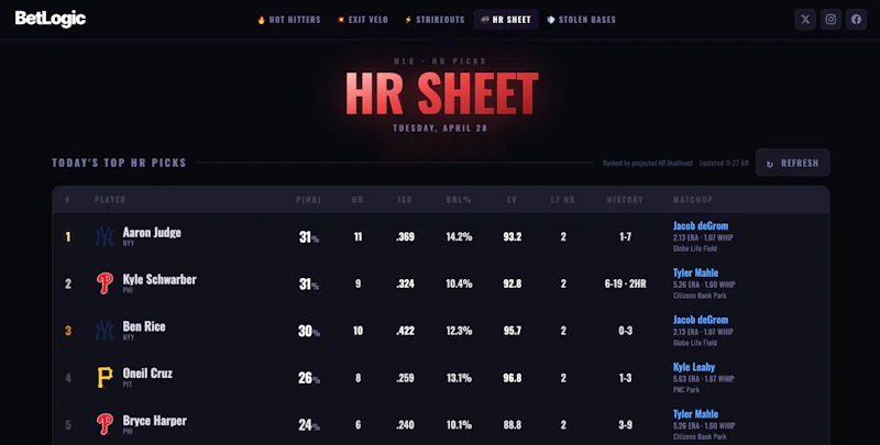 BetLogic screenshot 5