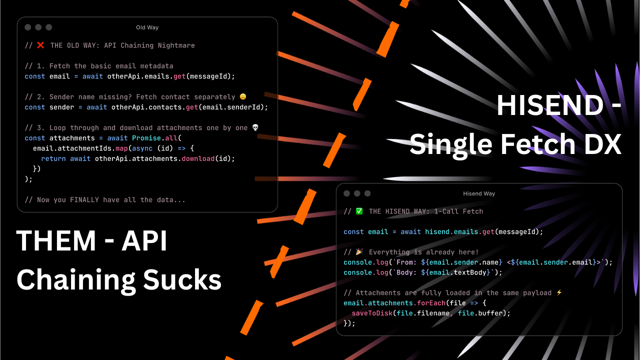 Hisend gallery image