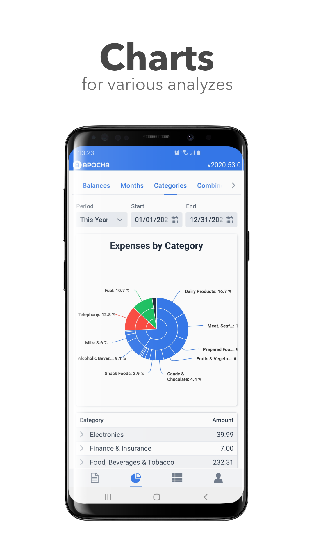 apocha gallery image