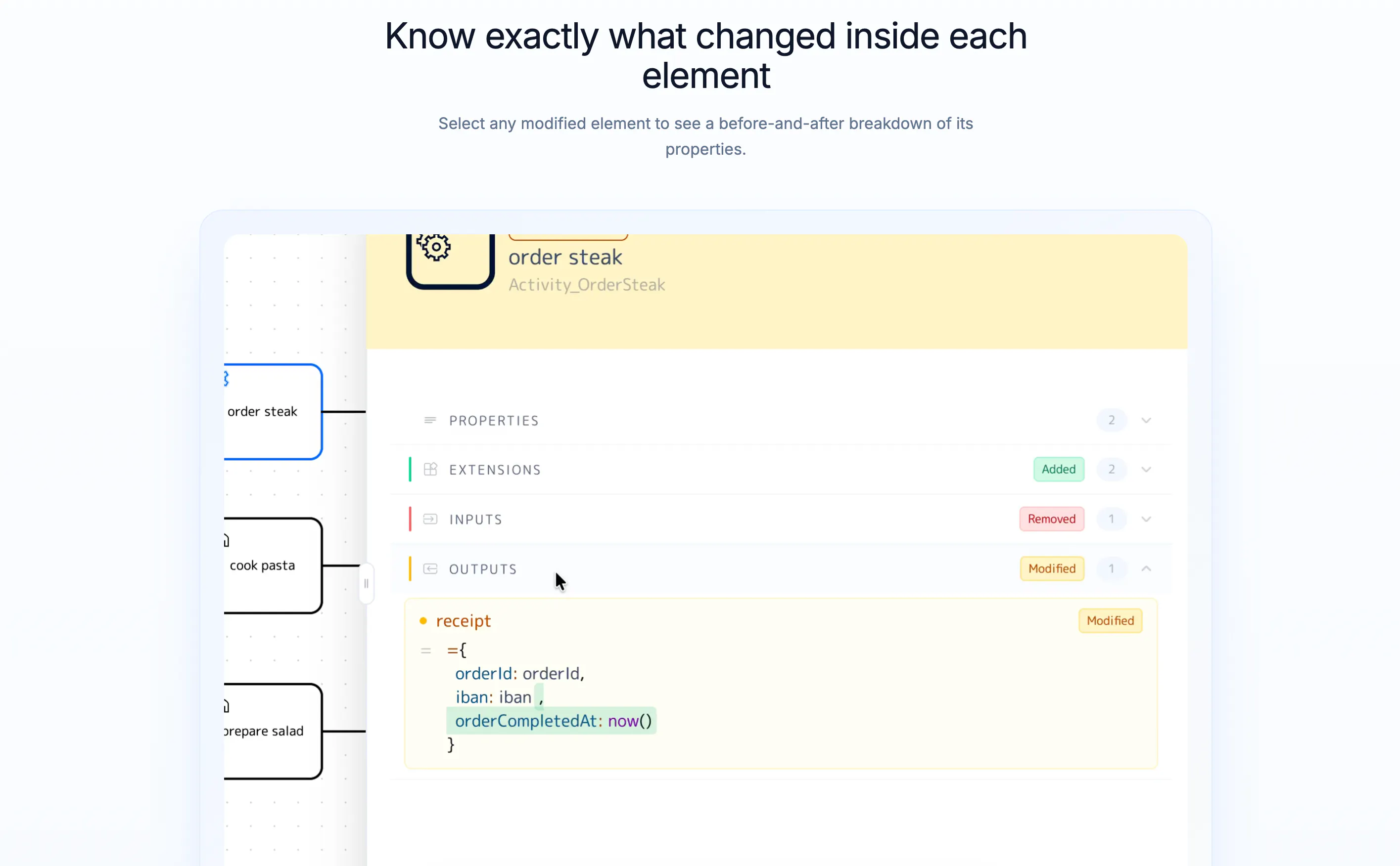 Flowver screenshot