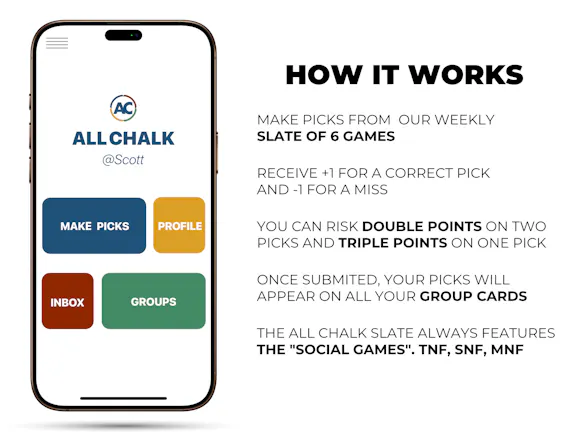 All Chalk gallery image