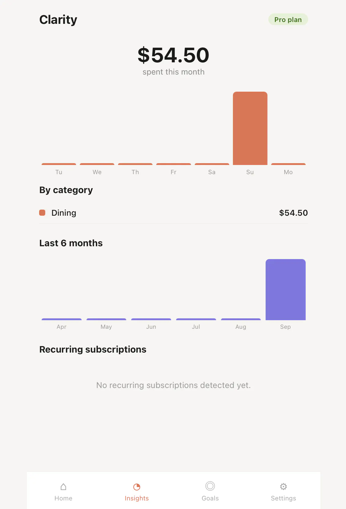 Receipt Scanning App gallery image