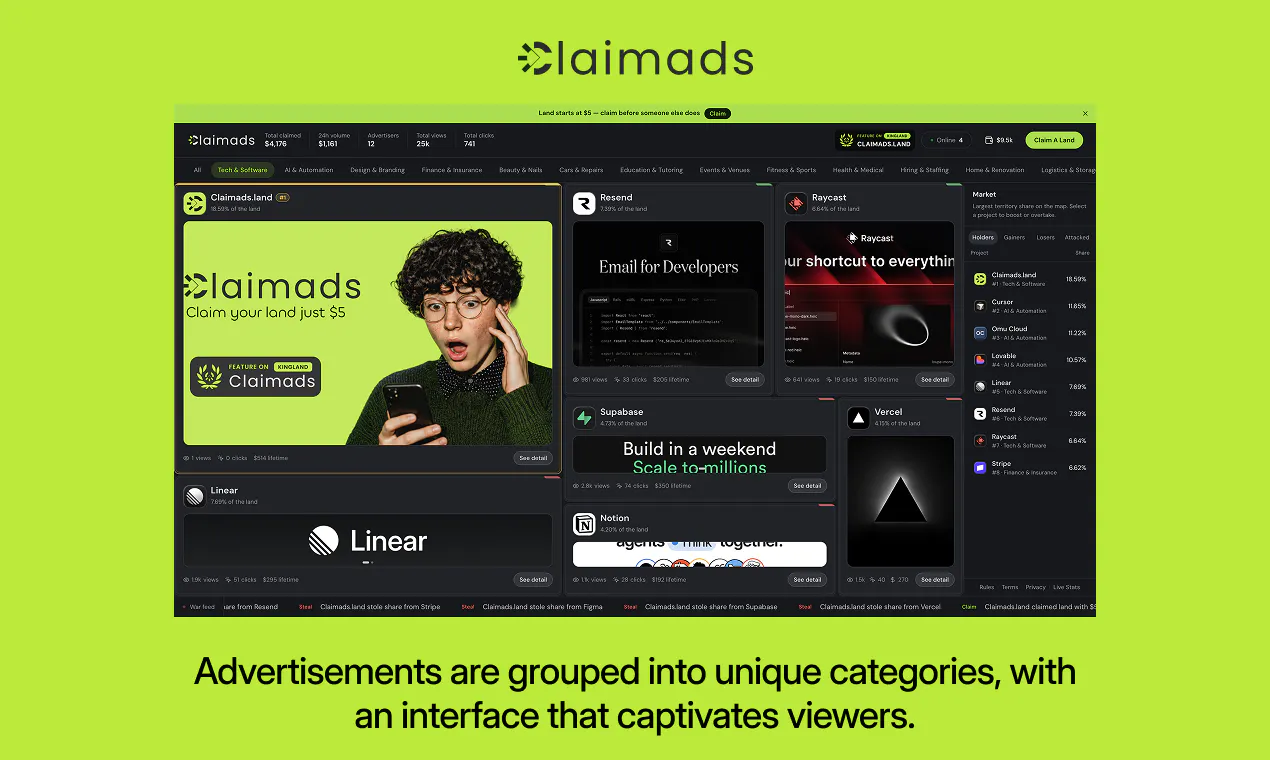 Claimads.land gallery image