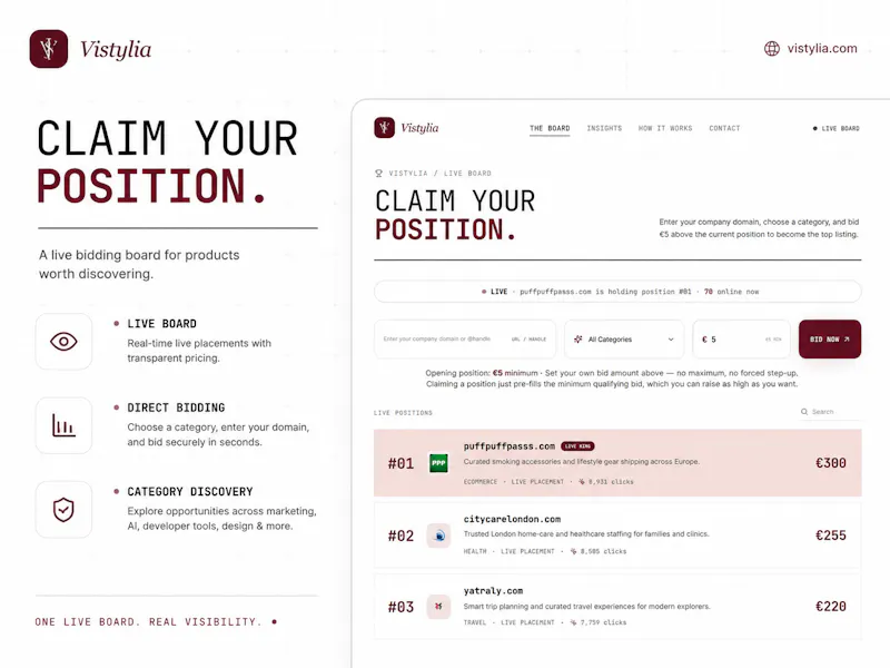 Vistylia screenshot 3