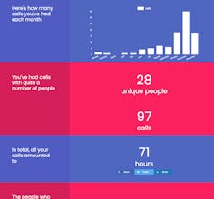 Your Calendar Life gallery image