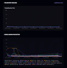 Prognix gallery image