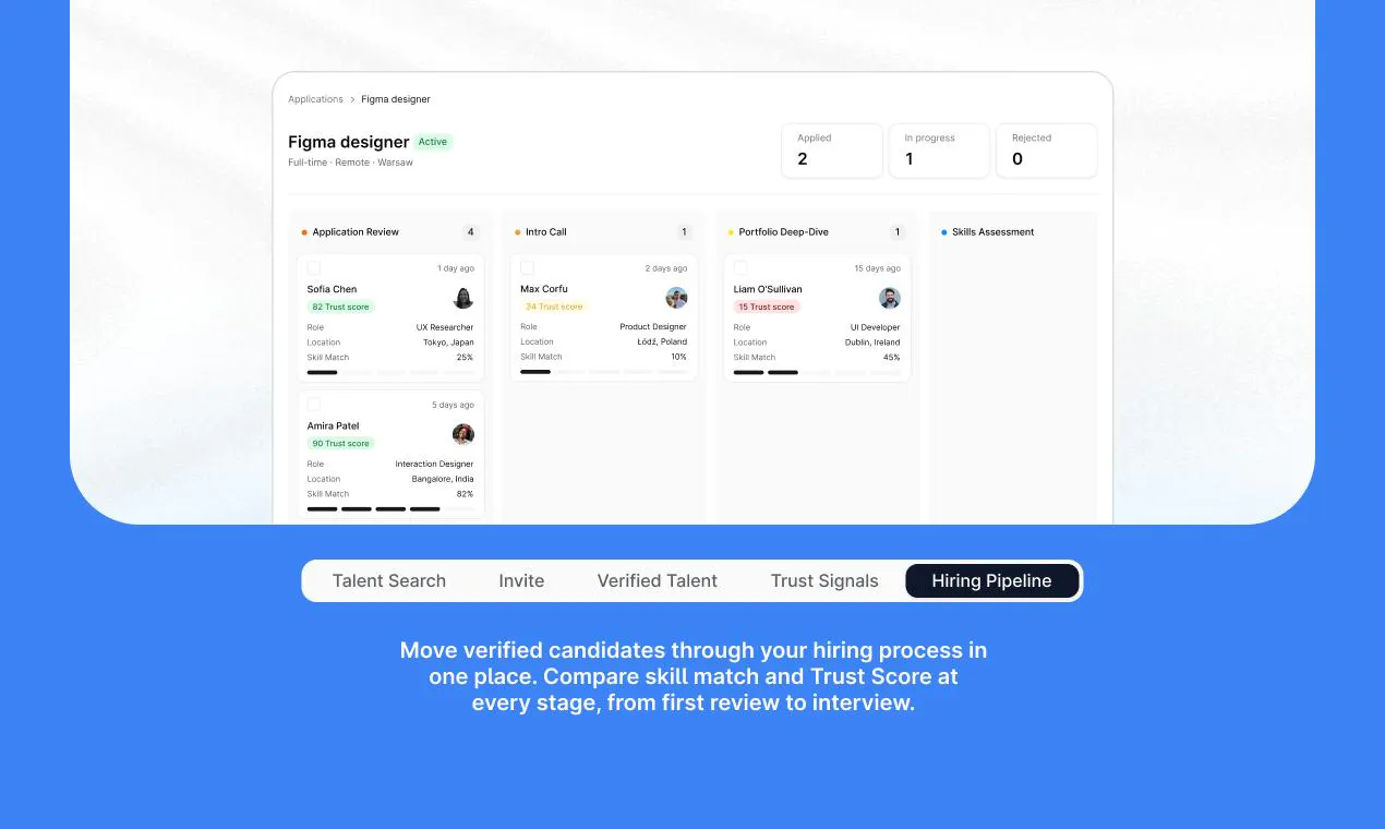 WorkID.ai 截图 6