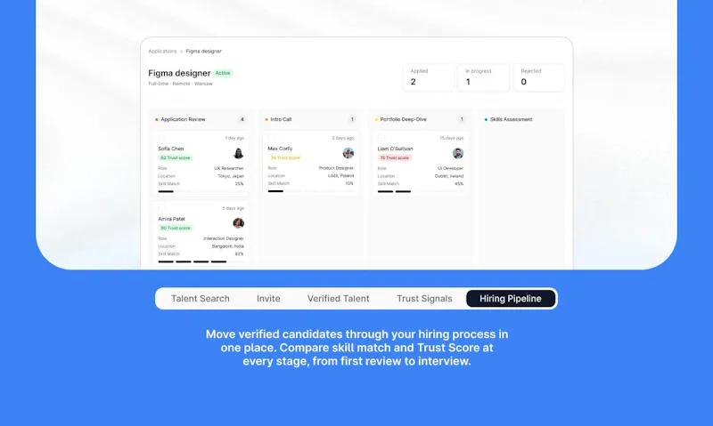 WorkID.ai screenshot 6