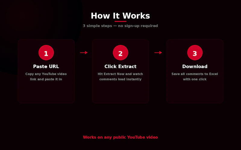 YouTube Comments Downloader screenshot 4