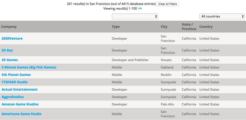 GameDevMap gallery image