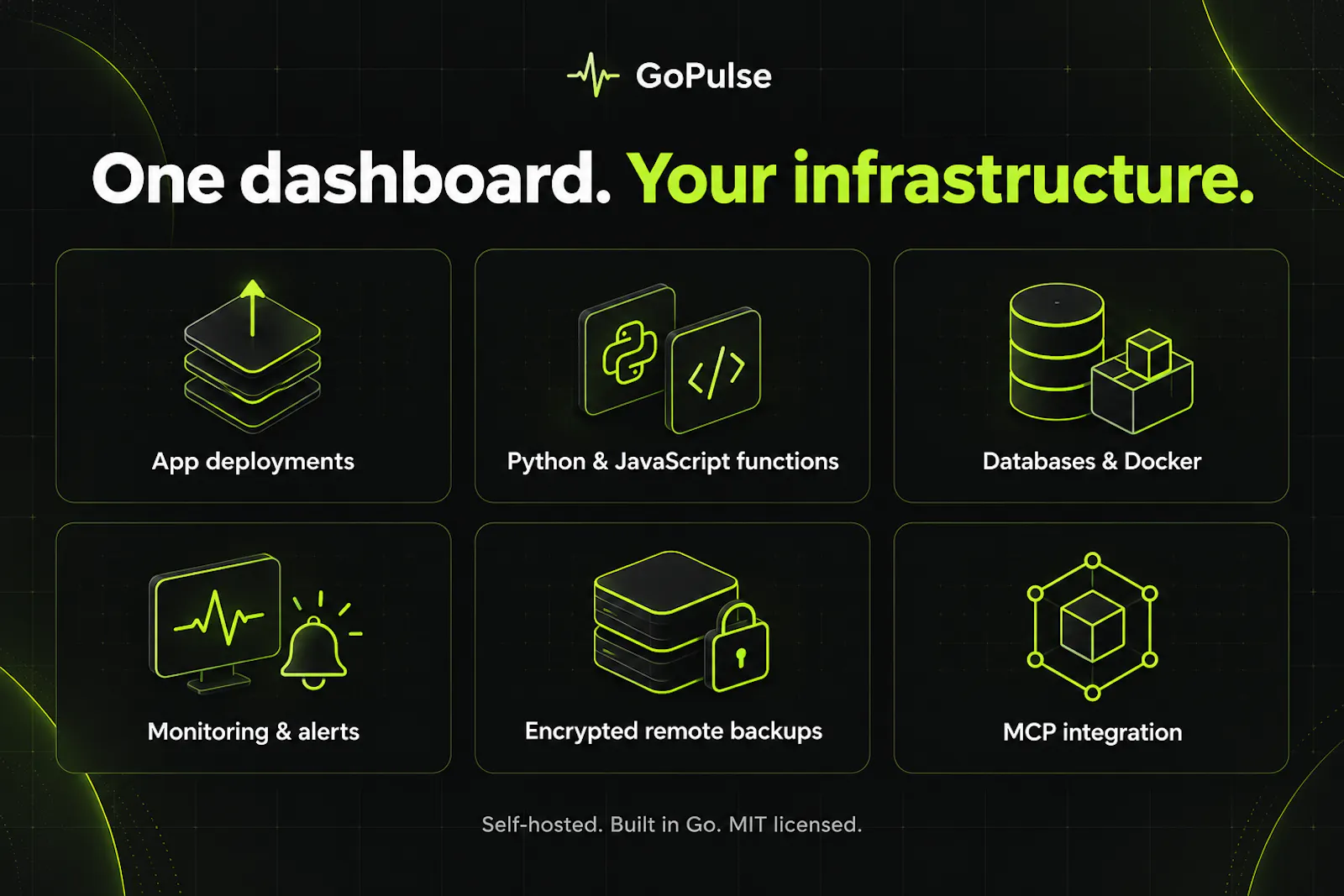 GoPulse screenshot 3