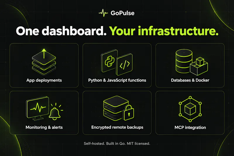 GoPulse screenshot 3