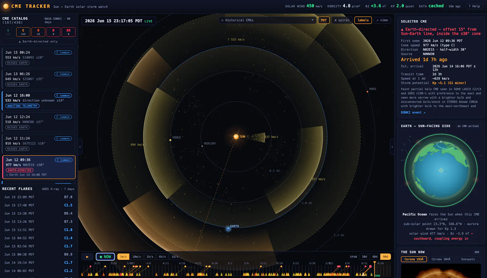 CME Tracker screenshot 1