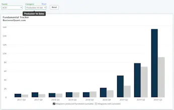 Business Quant gallery image