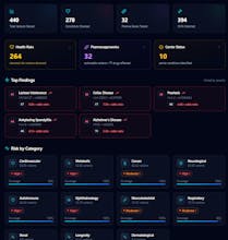 GenomeInsight gallery image