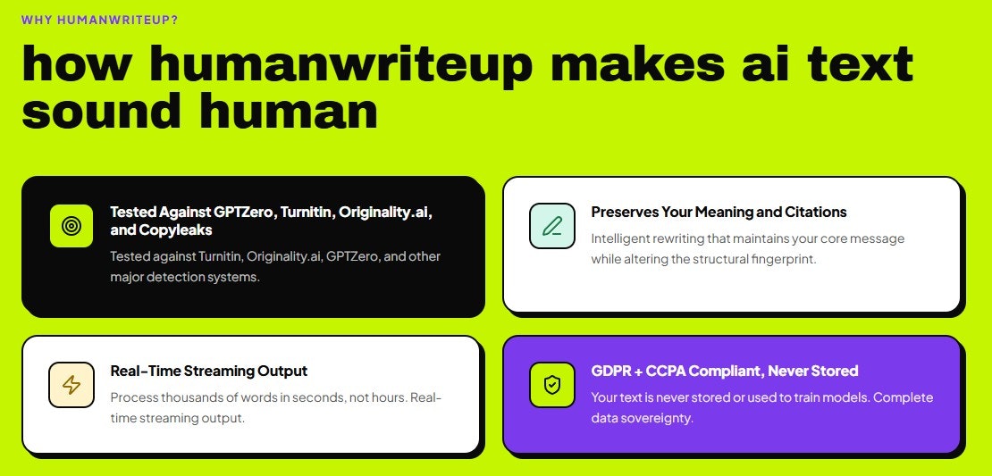 HumanWriteup gallery image