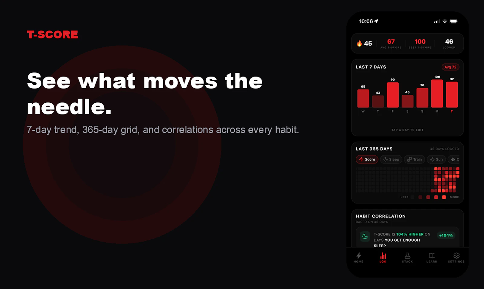 T-Score: Boost Testosterone screenshot 2