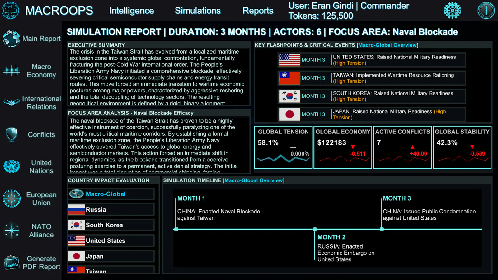 MacroOps Simulation Engine screenshot 10