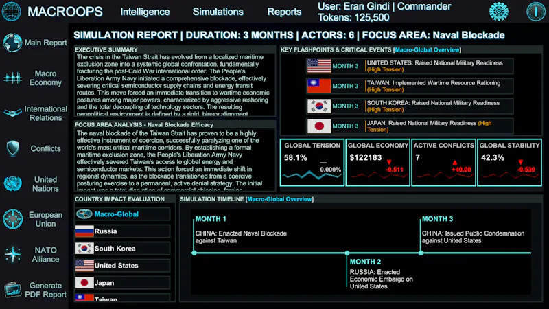 MacroOps Simulation Engine screenshot 10