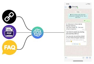 BotWaba-WhatsApp Marketing & Automations gallery image