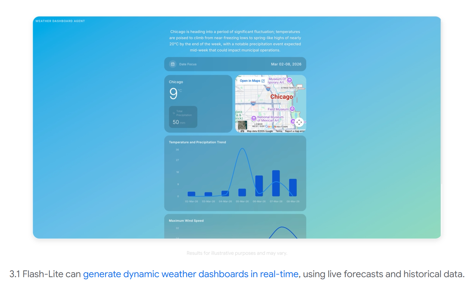 Gemini 3.1 Flash-Lite gallery image
