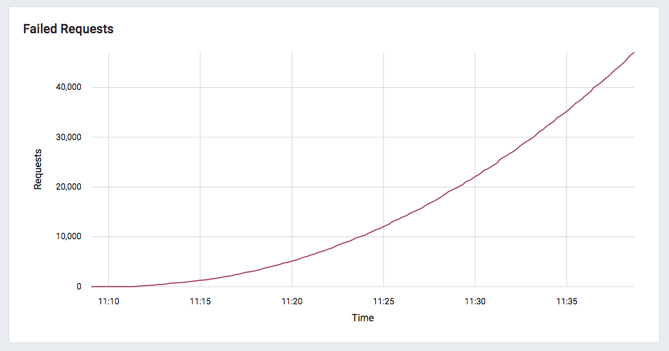 RoboSwarm gallery image